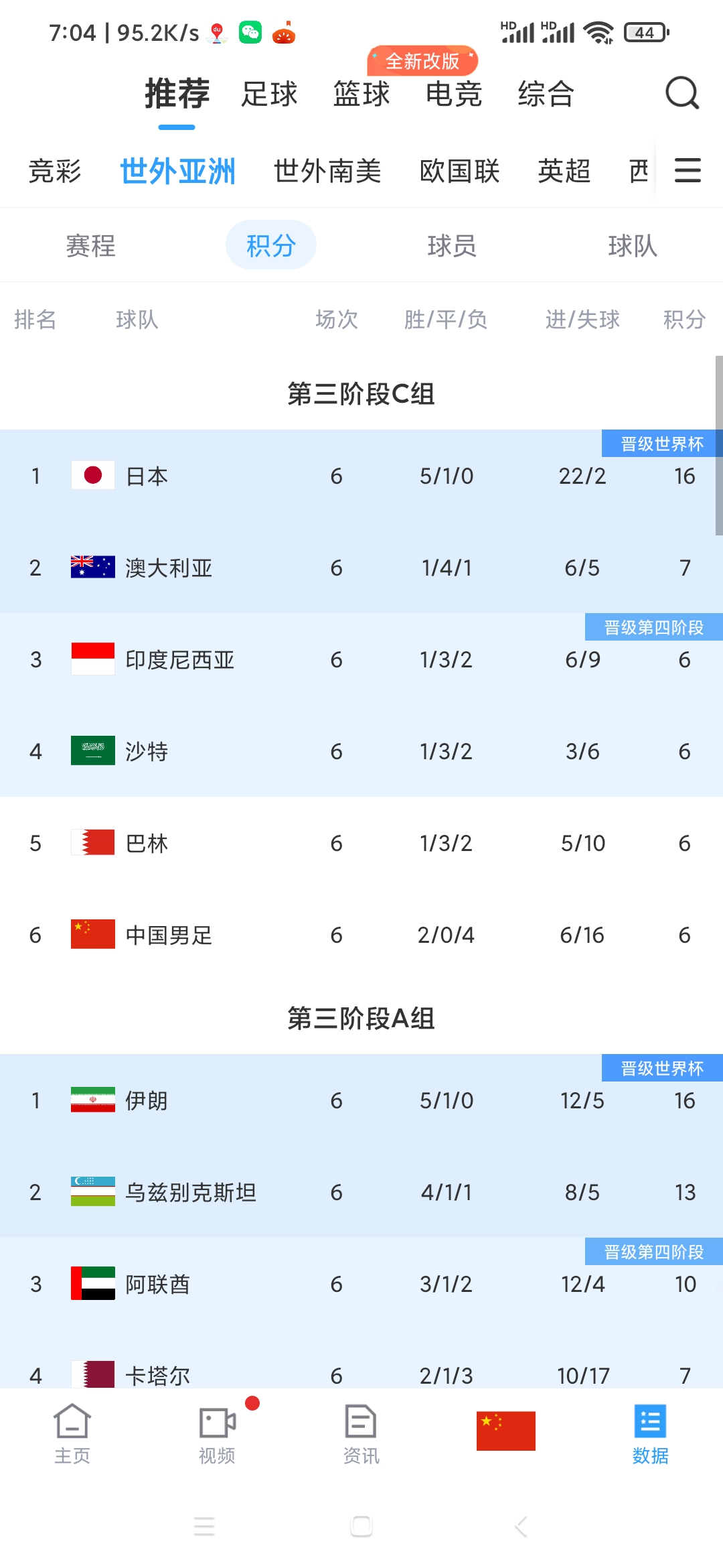 China's World Cup qualifiers against Japan are exhausted (World Cup qualifiers match time between China and Japan)